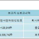 (주)에프엔씨엔터테인먼트