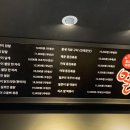 빨간모자얼큰이 이미지