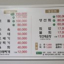 미미정고래집