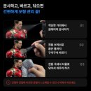건프라이머