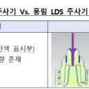 풍림파마텍, 코로나 백신주사기 月 1000만개 생산…美FDA 승인 요청 이미지