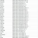 림스장모텔 이미지