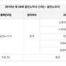 박문각 직장인 전문직 전환프로그램＜공인노무사편-1기-1차 합격후기 이미지