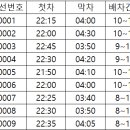 선대민주공화국 심야버스 노선 안내 ( 2024.08.03 기준 ) 이미지