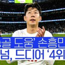 &#39;결승골 도움&#39; 손흥민… 토트넘 &#39;4위 탈환&#39; #SPOTIME 이미지