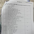 인제대학교일산백병원 | [일산 백병원 신경과] 만성 편두통으로 신경과 다녀온 후기