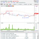 대한C&S 이미지
