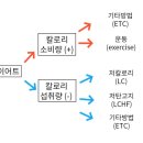 허준한약국 이미지