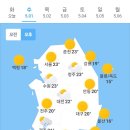 5월 1일 수요일 날씨 이미지