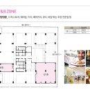 운정역 HB 하우스토리 시티 이미지