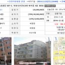 12월 22일 연회원, 소액5기 현목님 14-20006 인천 빌라 낙찰! 이미지