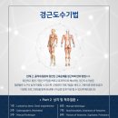 [접수마감, 평일반-대기접수 가능] MPS & 경근 도수기법 PART 2 Course 상지 및 척추 질환 ＜카드결재가능＞☆ 이미지