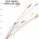 (주)가온자리 이미지