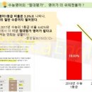 고샘과외 네이버블로그