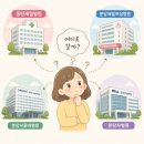 지에스25 분당제생병원점 | 어디서 출산할까? 분만 산부인과 비교 분석(분당/동탄)! 결정 및 예약 후기