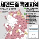 세컨드홈