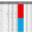 (주)금양 이미지