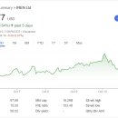 연산 태양광발전소 이미지