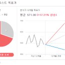 홀세일마트 이미지