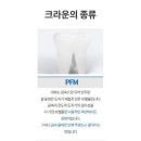 연세스마트치과의원 이미지