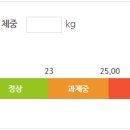 원동약국 이미지