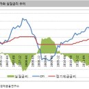 [칼럼] 위기 다음에 올 것들 이미지