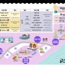 묵호항 연안여객터미널 이미지