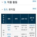 대극장 뮤지컬계에서 나이깡패로 유명한 배우 이미지