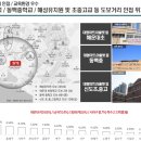 럭키골든스위트 이미지