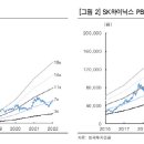 투어메모리 이미지