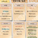 2023년 4월 21일 내일 시가단타 예상, 상한가 및 급등주, 시간외 특징주 이미지