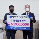 올래드