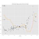 연수아이파크 이미지