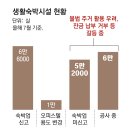 퇴로로 이미지
