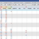 선주엔지니어링 이미지