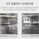 서울삼성치과의원 이미지