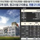 (주)라쿠아비바 이미지