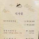 달맞이흑두부 네이버블로그