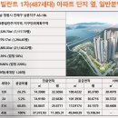 란트하우스 이미지