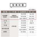 나은 강아지나라 이미지