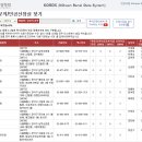 신림연세정내과의원 이미지