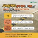 "과속방지턱 한 바퀴로 넘지 마세요" 이미지