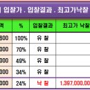 제이엠피엔