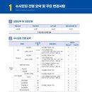 프라임영어학원