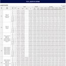 롯데캐슬파크 이미지