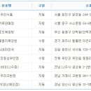 파주LG복권방 이데일리