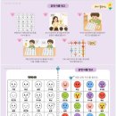 말랑말랑 특수교육 스토리(1) | [특수교육 자료나눔1] 감정 수업 패키지 | 4차시 수업 PPT 및 활동자료 공유