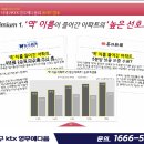 영무예다음경로당 이미지