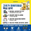 다비치안경 평촌학원가점
