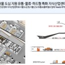 좋은일자리센터 이미지